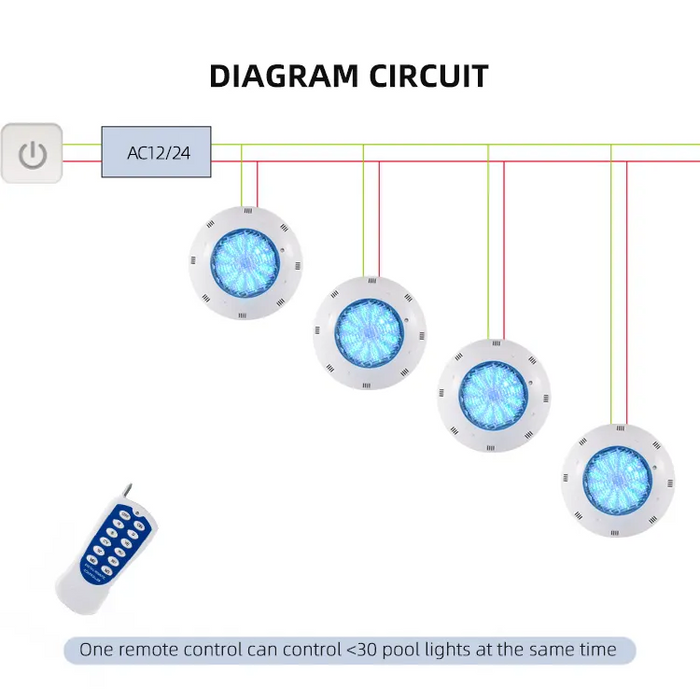 Projecteur LED Piscine 15W Étanche IP68 – V-TAC CCT Multicolore