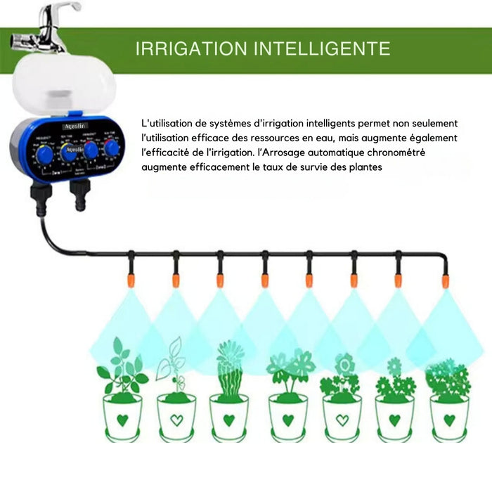 Minuterie d'arrosage LED 2 sorties – Étanche