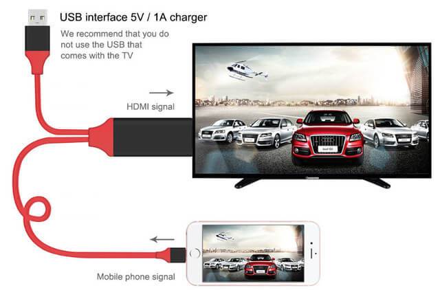Adaptateur HDMI HDTV Câble 2m Pour iPhone