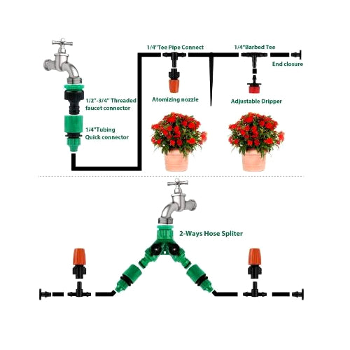 Système complet d'irrigation goutte à goutte 30m